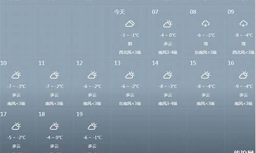 瑞士天气预报15天穿衣_瑞士天气预报15天