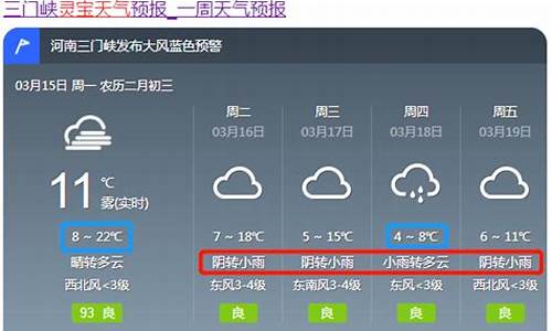 灵宝天气预报30天天气_灵宝天气30天查询