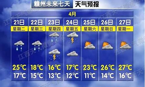 德安天气预报_德安天气预报40天