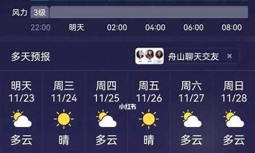 普陀山天气预报10天_普陀山天气预报10天准确 一个月