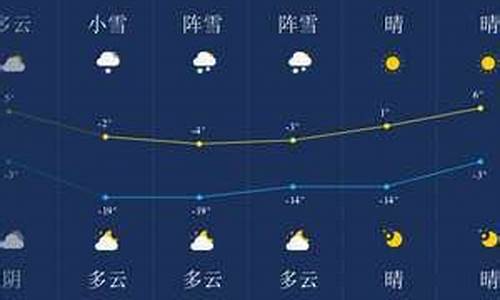 伊春天气预报15天查询_伊春天气预报15天查询五营