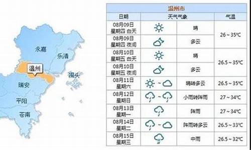 苍南一周天气预报30天查询结果最新消息今天_苍南一周天气预报