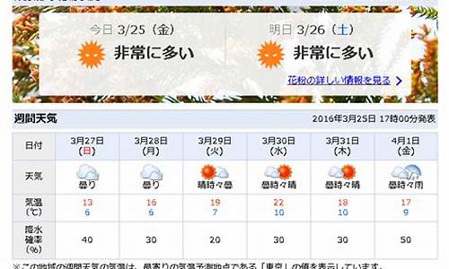 日本京都天气预报一周天气_日本京都天气预报一周