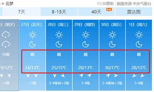 云梦天气预报_云梦天气预报40天准确吗