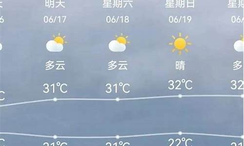 天津天气预报15天查询结果降雨情况_天津天气预报15天查询结果降雨情况