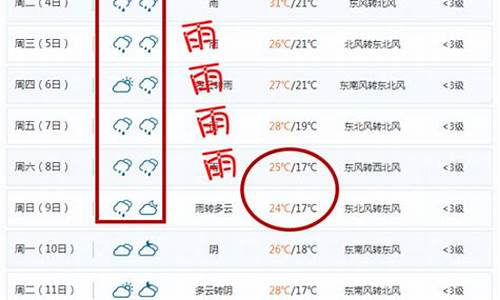 汉中天气预报20天查询结果最新_汉中天气预报20天查询结果最新疫情