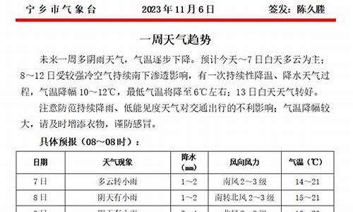 宁乡天气预报10天准确_宁乡天气预报10天