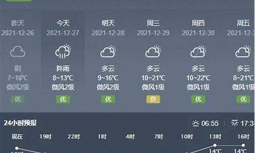 普宁天气预报24小时实时_普宁天气预报24小时实时查询