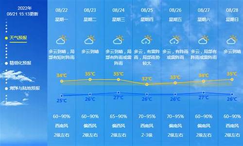 广东下周一又有一股冷空气_广东未来一周的天气情况