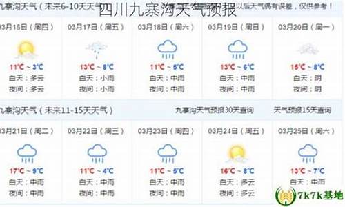 四川九寨沟天气预报查询15天查询_四川九寨沟天气预报一周天气