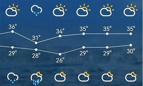 苏州明天天气预报苏州24小时天气_苏州明天天气