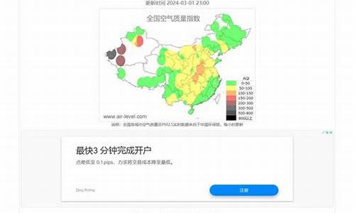 空气质量指数查询平台_空气质量指数预报