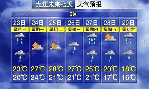 赣州市天气预报7天_赣州市天气预报7天一周查询