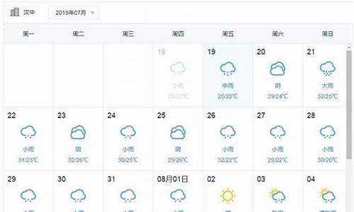 汉中15天天气预报_汉中15天天气预报查询