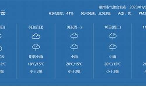 潮州天气预报15天查询_潮州天气预报15天查询最新消息及时间