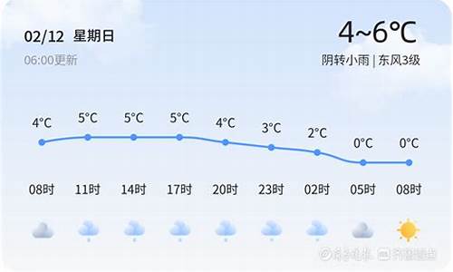 青川天气_青川天气预报15天查询