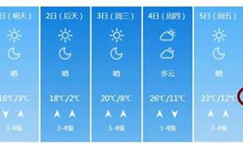 潍坊一周天气预报10天_潍坊一周天气