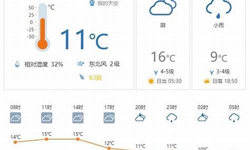 新闻联播后天气预报回放_天气预报回放