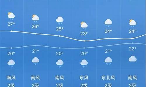 中央天气预报1-7_中央天气预报一周