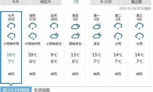 湖北恩施一周天气怎么样啊_恩施本周末天气