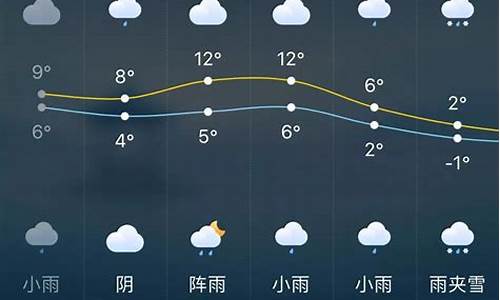 本地最近40天天气预报查询_本地最近40天天气