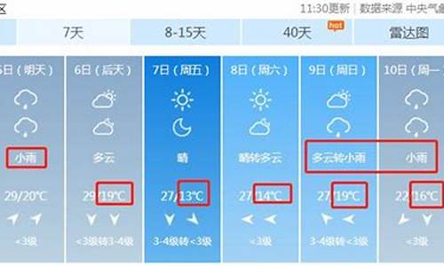 漯河近一周天气_河南漯河近一周天气