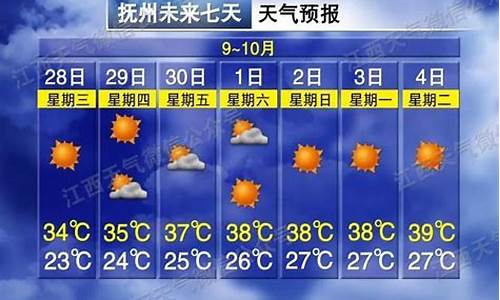 江西抚州天气预报15天准确一览表_江西抚州天气预报