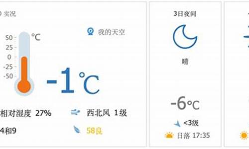 北京昌平天气预报24小时实时_北京昌平天气预报24小时详情