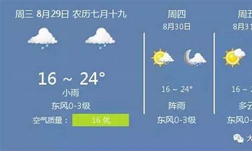 大庆天气预报24小时_大庆天气24小时详细