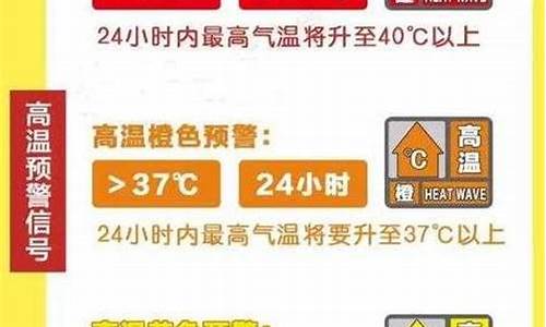 河间天气预报一周7天查询结果_河间天气预报15天天气预报