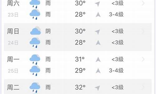 三亚天气预报一周天气预报15天查询结果_三亚天气预报一周天气7天查询表最新版