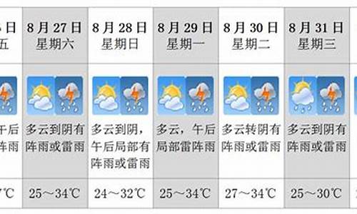 建德天气_建德天气预报30天