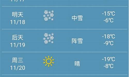 黑龙江天气未来一周气象图_黑龙江未来一周天气预报