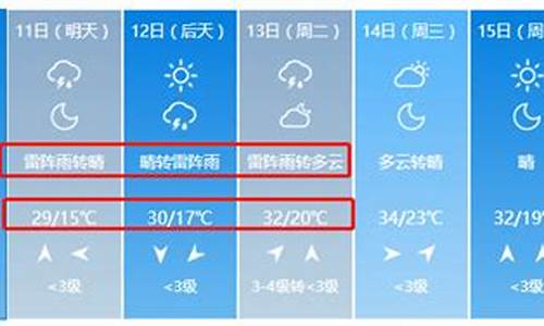 唐山气象预报下_唐山气象预报