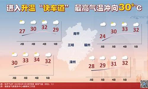 通道天气预报15天_通道天气预报15天查询结果