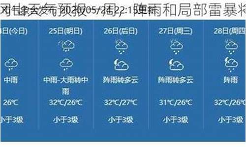 井冈山市天气预报一周_井冈山天气天气