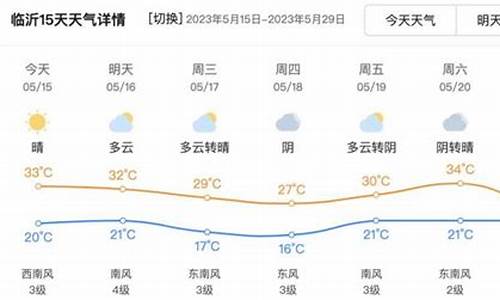 临沂天气预报七天_临沂天气预报七天雨水