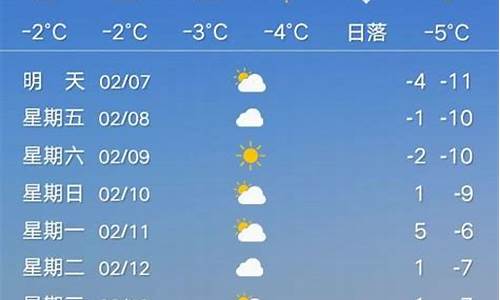 遂平天气预报一个月30天_遂平天气15天预报