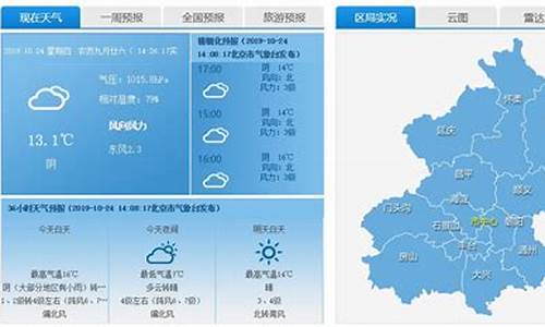 今日天气北京_今日天气北京天气预报查询