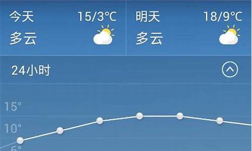 金华天气预报15天查询10月份温度_金华天气预报15天查询10月份