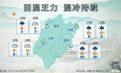 漳州天气预报查询30天_百度漳州天气预报15天