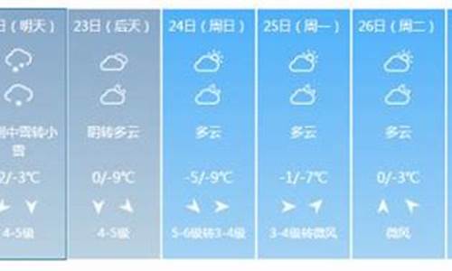 南京未来几天天气预报_南京未来一周天气预预报30天查询结果