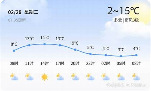 章丘未来20天天气预报_章丘未来30天天气预报