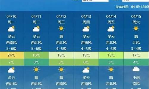 辽宁阜新天气预报15天查询 百度一下_辽宁阜新天气预报15天