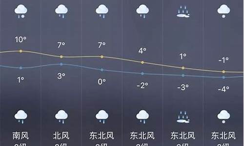 亚东天气15天预报_亚东一周天气