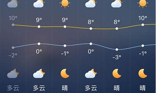 西安市天气预报15天查询_西安未来40天天气预报最准