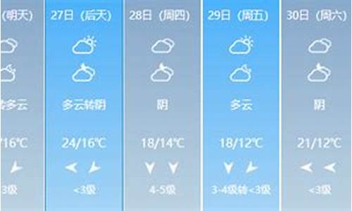 上思天气_上思天气7天预报实况