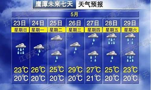 上饶天气预警天气预报15天查询_上饶天气预警