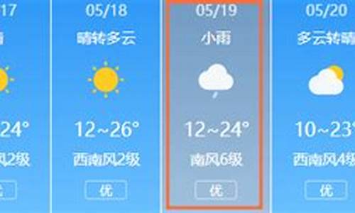 白城天气预报未来7天_白城天气预报7天天气预报