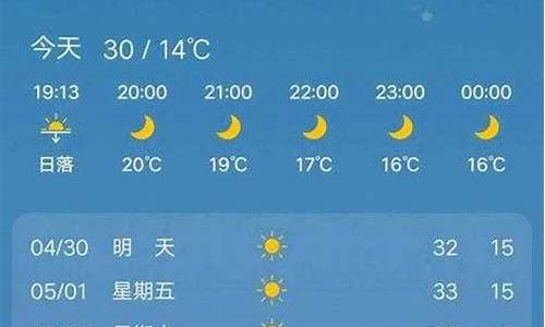 今日天气状况_今日天气状况是什么